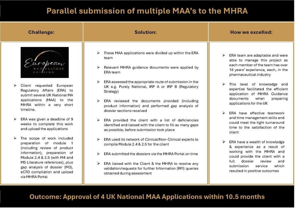 1. Parallel Subm of Multiple UK MAAs, v1